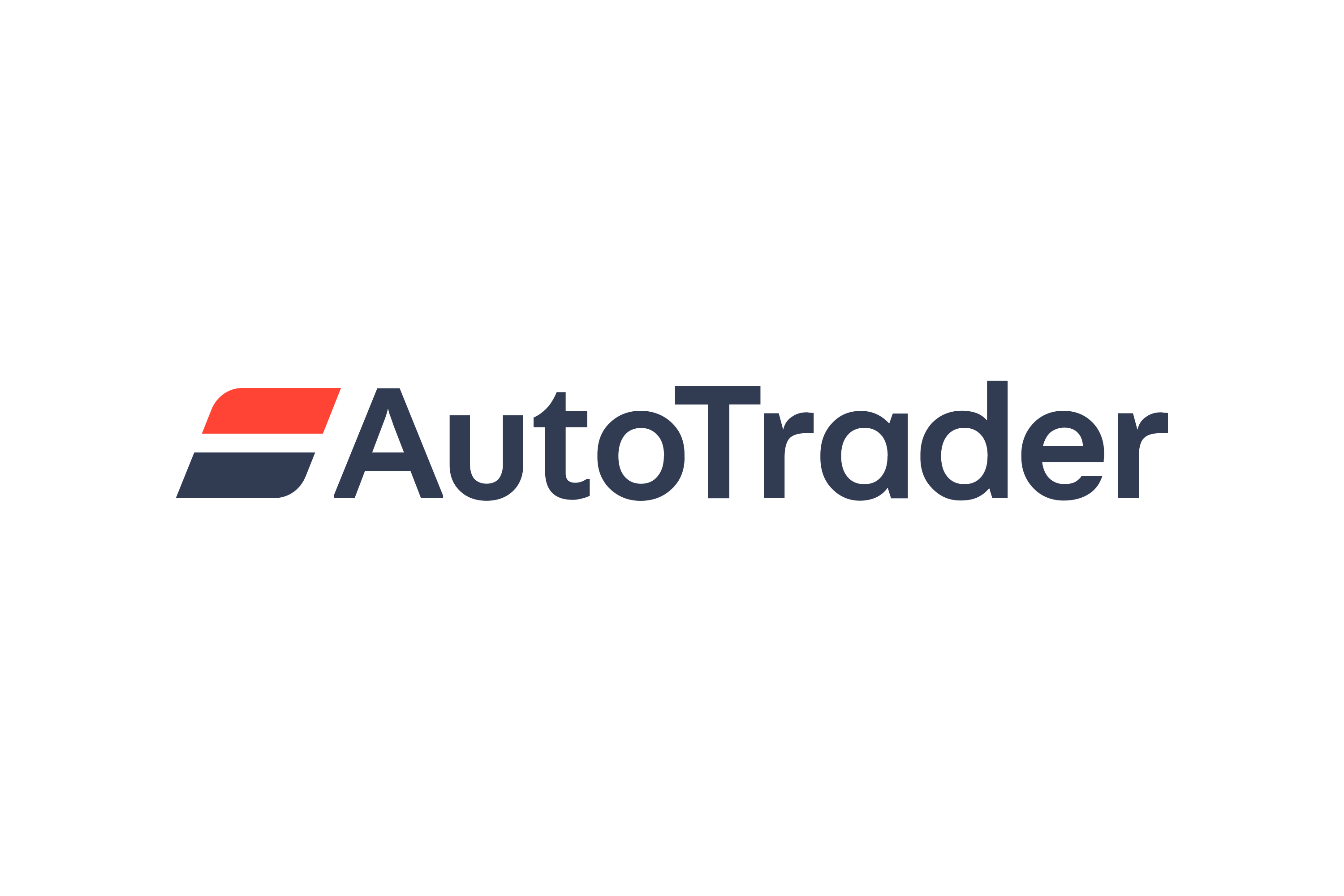 AUTO TRADER